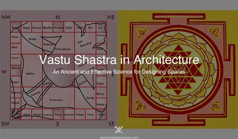 印度風水|源考系列：印度風水系統Vastu Shastra的文獻一圖流